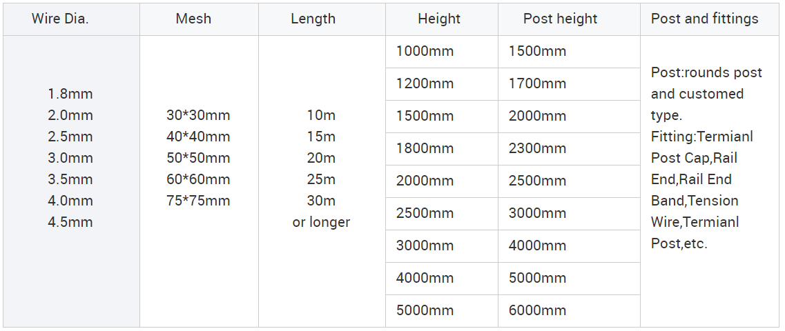 1658806469657782.jpg 表格.jpg